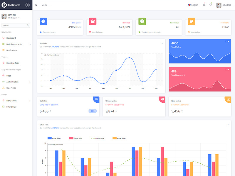 Guru Able Bootstrap 4 Admin template preview picture