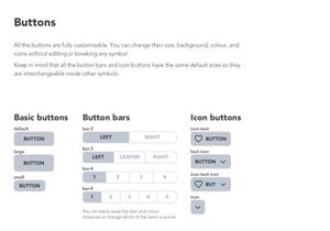 Sketch UX Kit