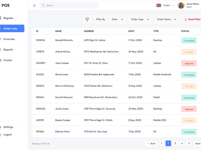 Point Of Sale (POS) & Dashboard