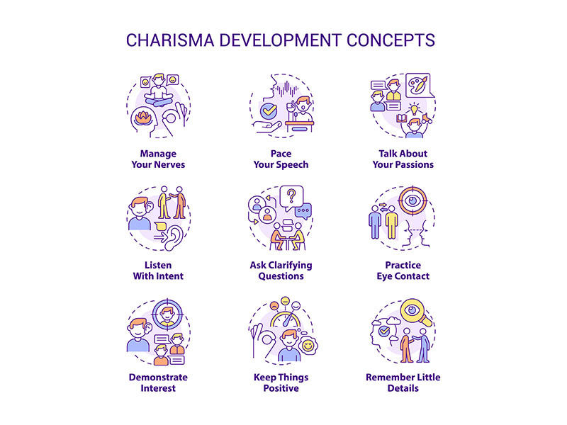 Charisma development concept icons set