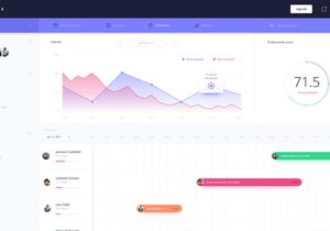 Timesheet and statistics [Sketch]