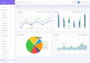Charts Widgets Dashboard UI Kit