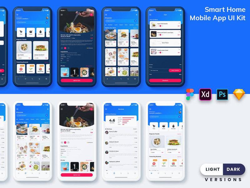 Food Order Mobile App UI Kit (Light & Dark)