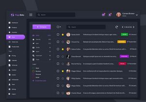 Admin Dashboard UI KIT