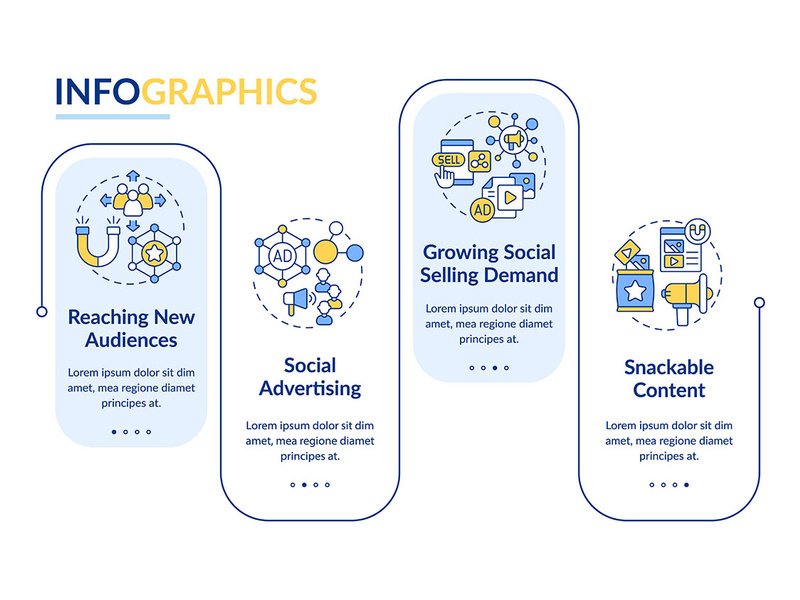 SMM marketing trends rectangle infographic template