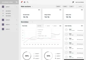 Dashboard Free Template