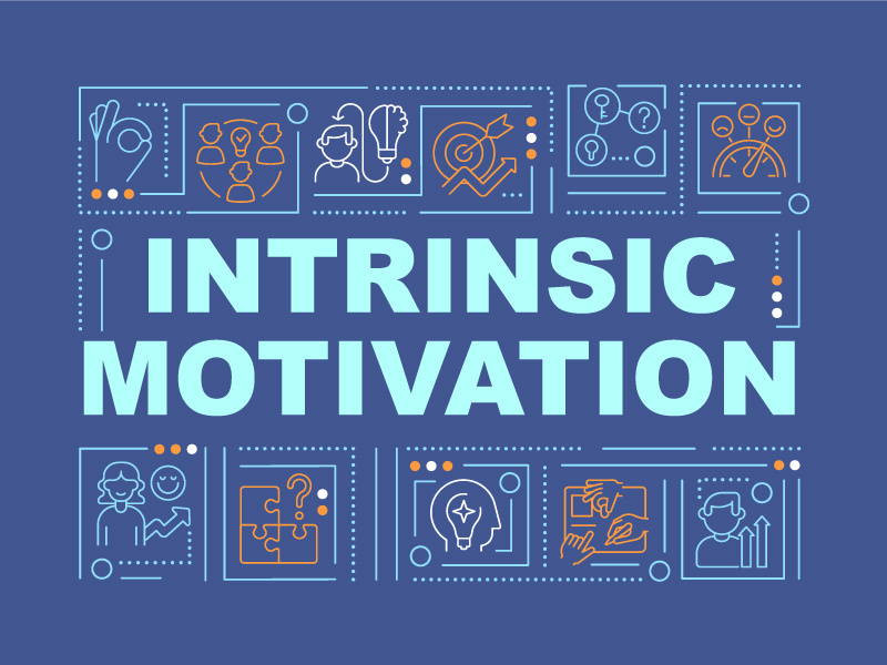 Intrinsically motivated employees word concepts dark blue banner