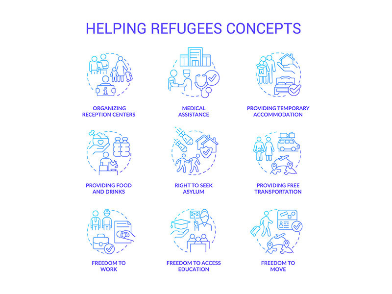 Helping refugees blue gradient concept icons set