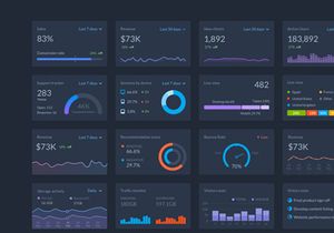 Graphs UI Kit for Dashboards
