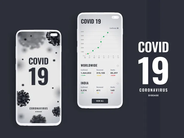 Coronavirus - COVID19 Tracker