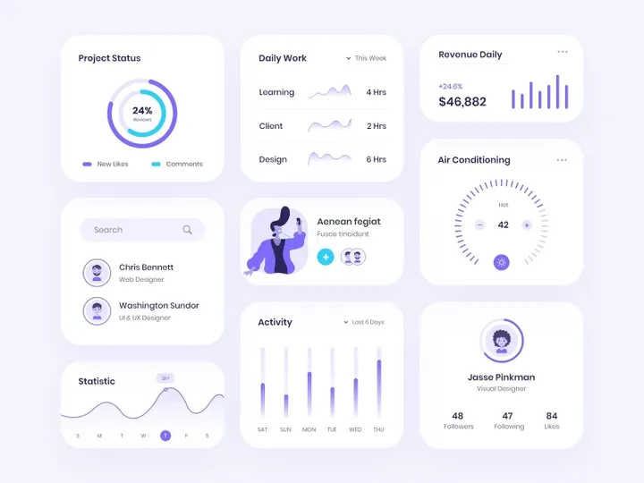 Ui Kits & Components
