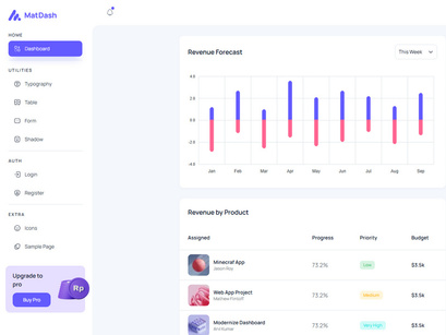 MatDash Free NextJS Tailwind Admin Dashboard Template
