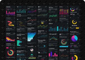Graph design