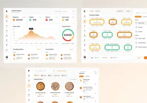 Cheseto - Point of Sale Dashboard Saas App