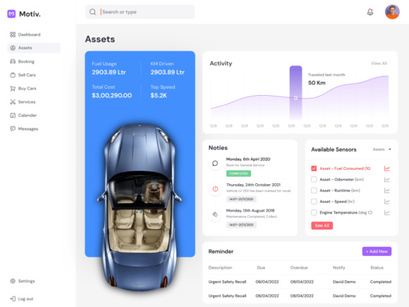 Motiv: Free Car Dashboard UI for Figma