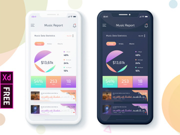 Music Sales Report Mobile app UI preview picture