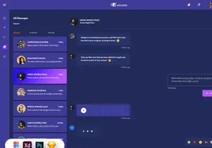 Evonea- Ad Campaign Admin Dashboard UI Kit