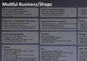 Poser v1.0 - Best ERP, Stock Management, Point of Sale & Invoicing