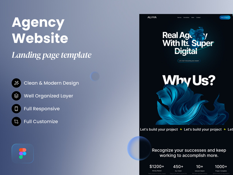 Aluva - Agency Landing Page