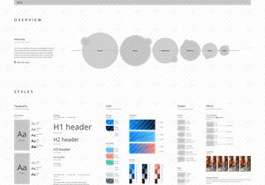 Sistema de diseño gratuito para Figma