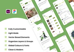 Farmers Community App