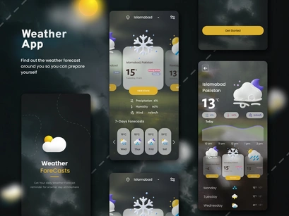 Weather App Challenge