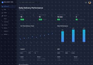 Dark Mode Delivery Operations Dashboard UI Design | SaaS Analyti