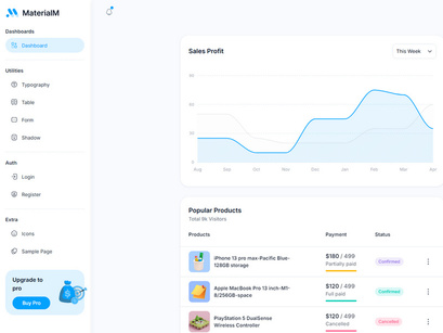 MaterialM Free NextJs Tailwind Admin Dashboard Template