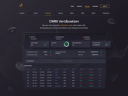 Financer v1.0 - The Crypto Trading Platform Script