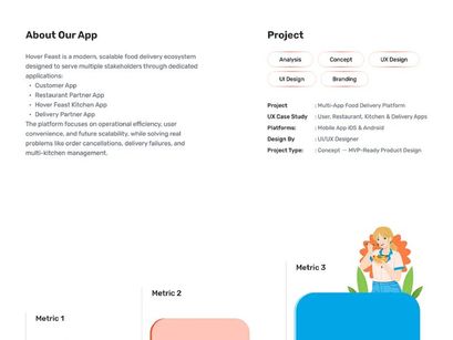 Marter v1.0 - Multivendor Food, Grocery, eCommerce, Parcel, Pharmacy delivery app with Admin & Website