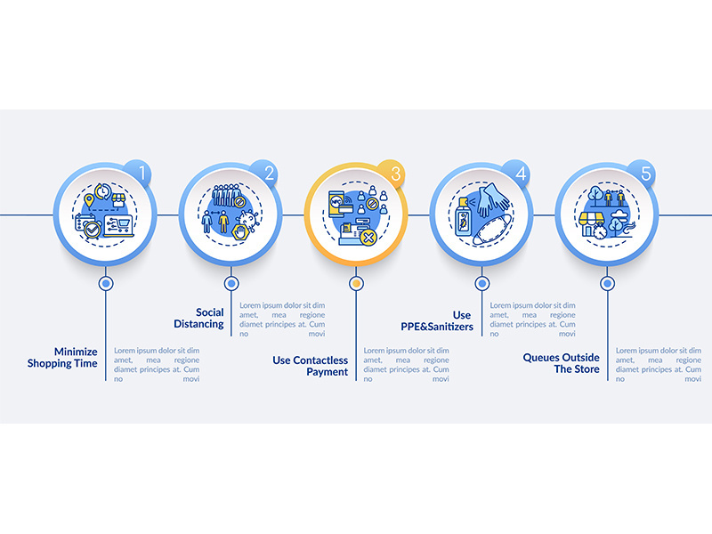 Public safety vector infographic template