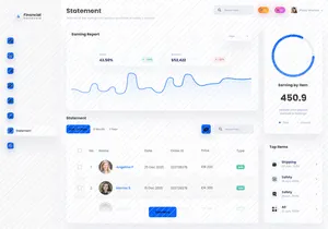 Painel de Controle Financeiro