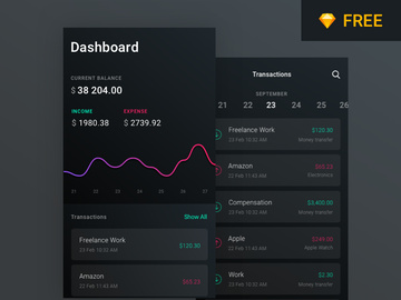 Finance Ui Kit Sketch preview picture