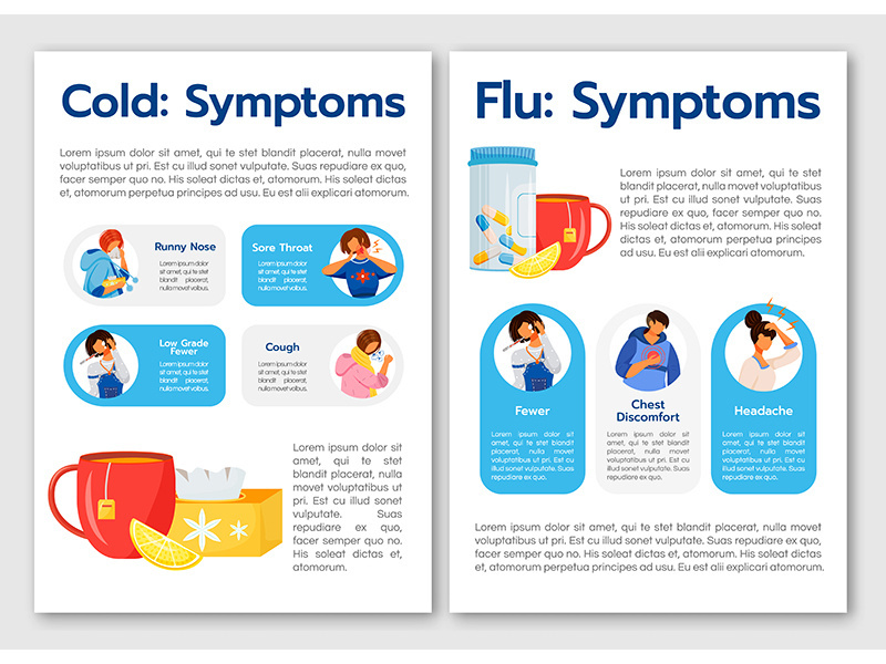 Common cold and flu virus symptoms flat vector brochure template
