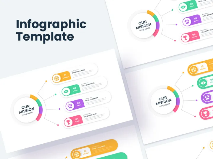 Core Value Infographics