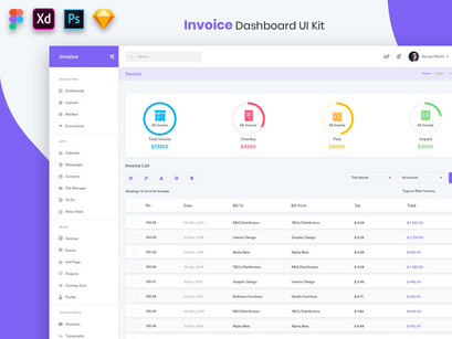 Invoice Widgets Dashboard UI Kit