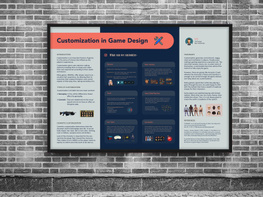 Research Poster Template (Free) preview picture