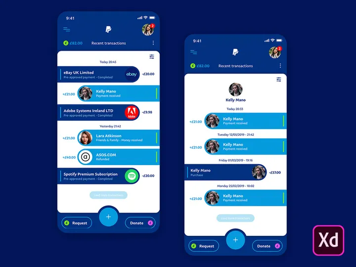 PayPal Transactions View