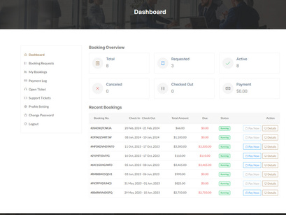 StayCentral v1.0 - Ultimate Hotel Booking Solution