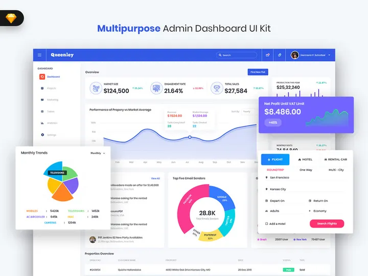 Queenley - Multipurpose Admin Dashboard UI (SKETCH) preview picture