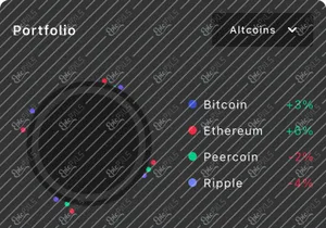 Dark Chart Card UI Kit