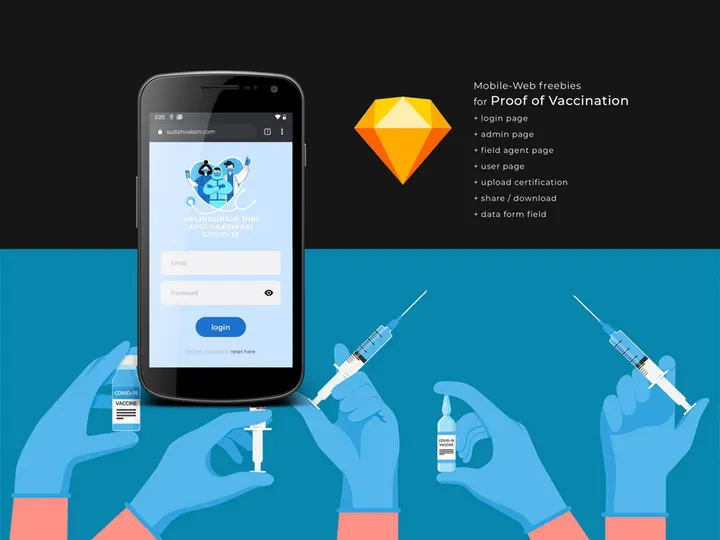 Proof of Vaccination Mobile Apps
