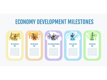 Economy development milestones flat color vector informational infographic template preview picture