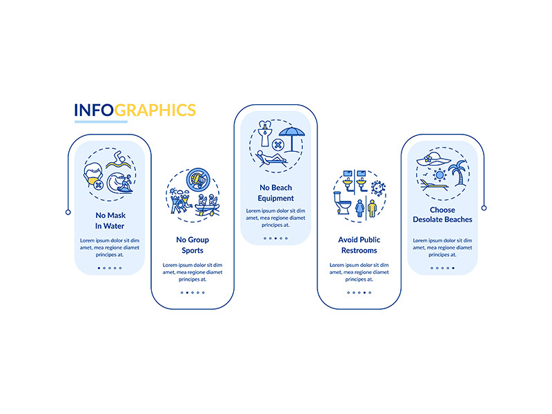 Virus protection on beach vector infographic template