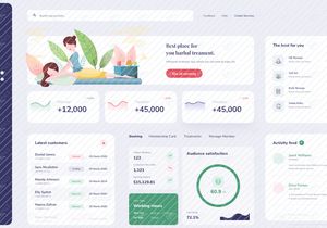 Dashboard Spa