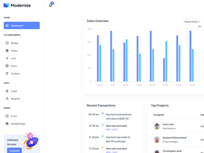 Modernize Free Angular Admin Dashboard Template