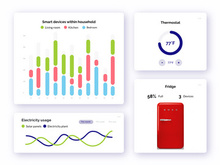 Smart Home UI for Adobe XD