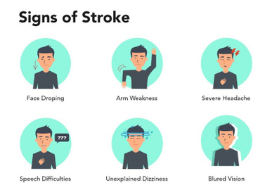 Stroke - Emergency Health Support on stroke attack preview picture