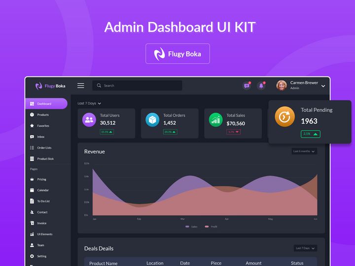 Admin Dashboard UI KIT