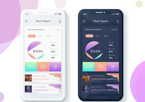 Music Sales Report Mobile app UI
